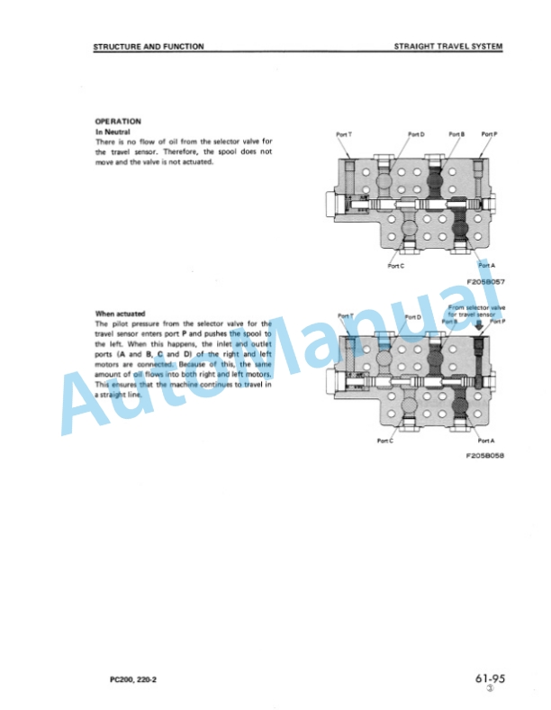 Komatsu PC200-2, PC200LC-2, PC220-2, PC220LC-2 Hydraulic Excavator Shop Manual SEBM0205B04-4