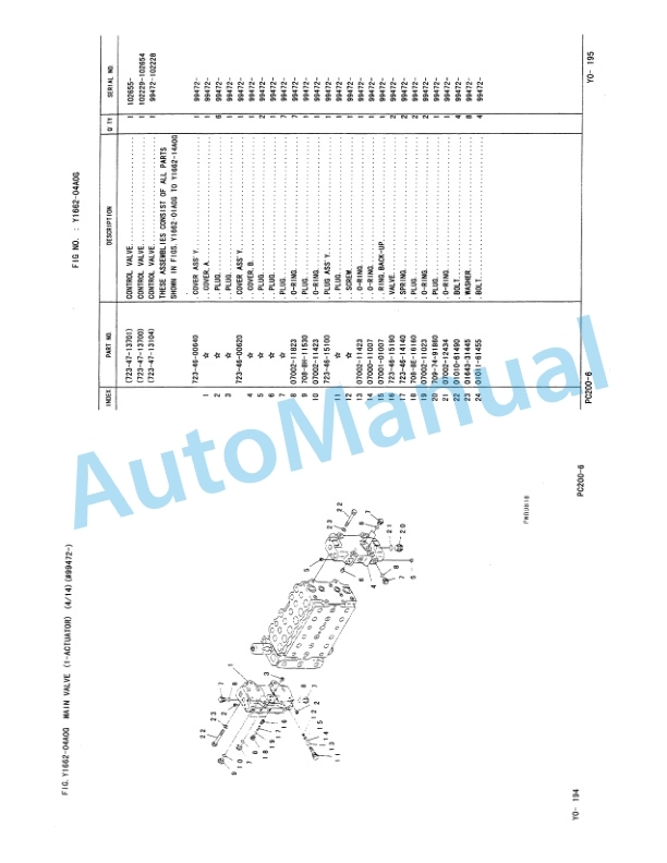 Komatsu PC200-6, PC200LC-6 Hydraulic Excavator Parts Manual PEPB008408T-5
