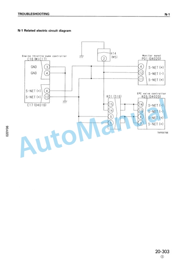 Komatsu PC200-6, PC200LC-6, PC220-6, PC220LC-6, PC220SE-6 Hydraulic Excavator Shop Manual YEBM200201-3