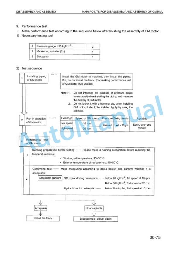 Komatsu PC200-6, PC200LC-6, PC220-6, PC220LC-6, PC220SE-6 Hydraulic Excavator Shop Manual YEBM200201-5
