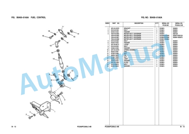 Komatsu PC200-6B, PC200LC-6B Parts Manual KEPB003001-2