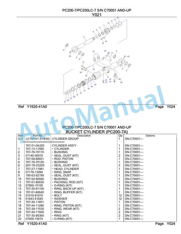 Komatsu PC200-7, PC200LC-7 Hydraulic Excavator Parts Manual BKCE002C-5