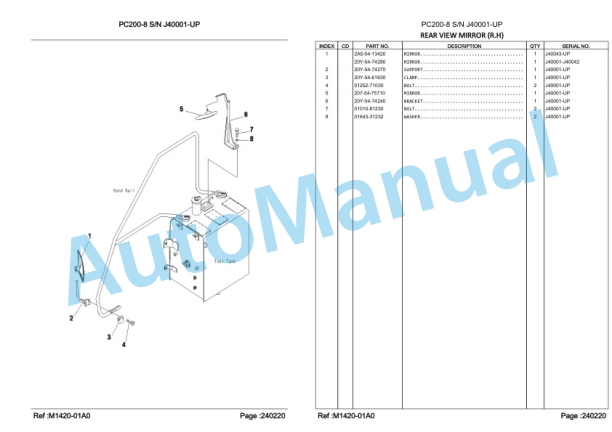 Komatsu PC200-8 Hydraulic Excavator Parts Manual LEPBP20802-4