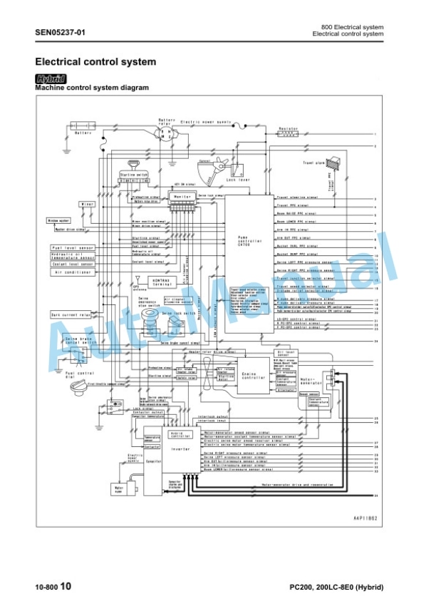 Komatsu PC200-8, PC200LC-8 Hybrid Hydraulic Excavator Shop Manual SEN05221-05-2