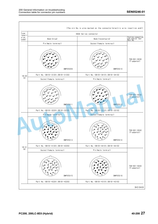 Komatsu PC200-8, PC200LC-8 Hybrid Hydraulic Excavator Shop Manual SEN05221-05-3