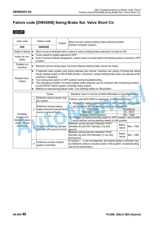 Komatsu PC200-8, PC200LC-8 Hybrid Hydraulic Excavator Shop Manual SEN05221-05-4