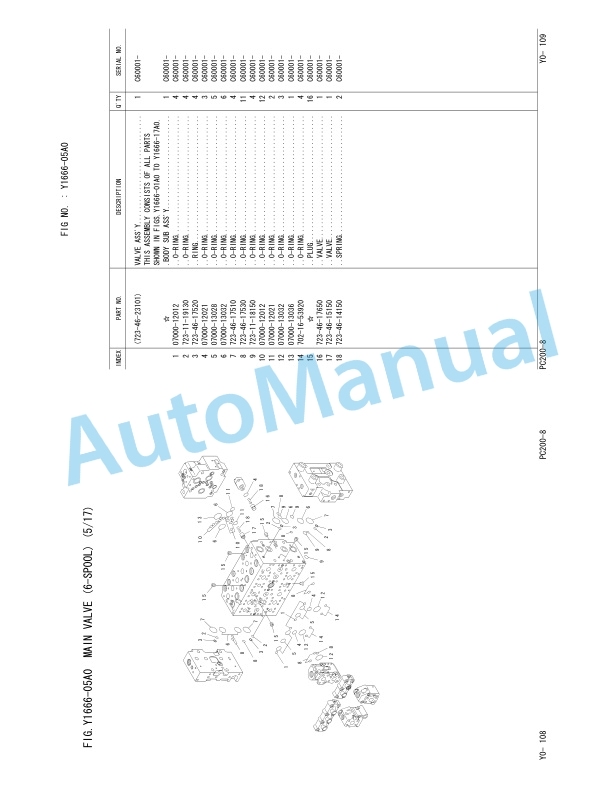 Komatsu PC200-8, PC200LC-8 Hydraulic Excavator Parts Manual FEN00468-01-5