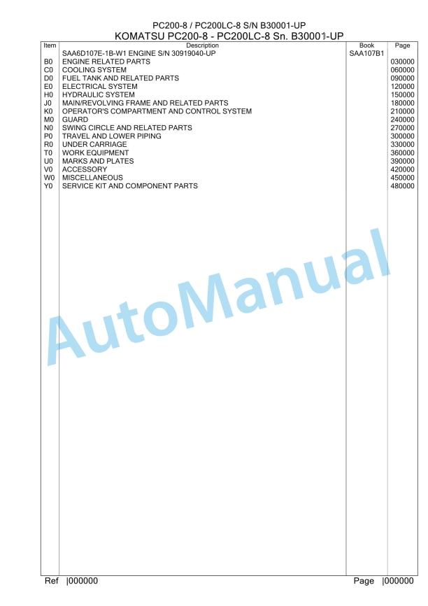 Komatsu PC200-8, PC200LC-8 Hydraulic Excavator Parts Manual SAA107B1