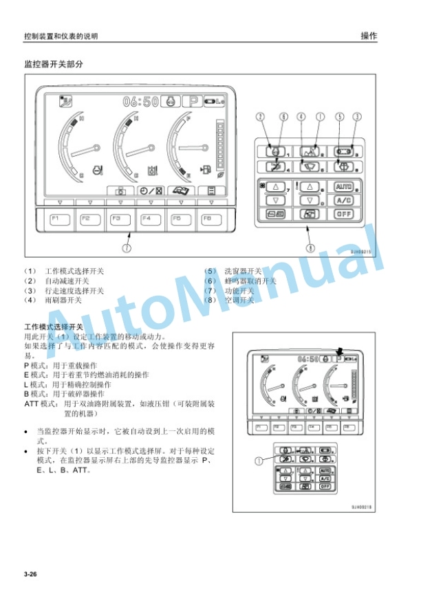 Komatsu PC200-8, PC200LC-8, PC210-8, PC210LC-8, PC220-8, PC250-8 Hydraulic Excavator Operation and Maintenance Manual YCAM200700-2