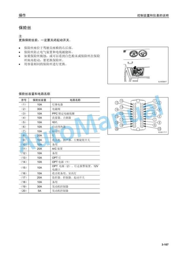 Komatsu PC200-8, PC200LC-8, PC210-8, PC210LC-8, PC220-8, PC250-8 Hydraulic Excavator Operation and Maintenance Manual YCAM200700-3