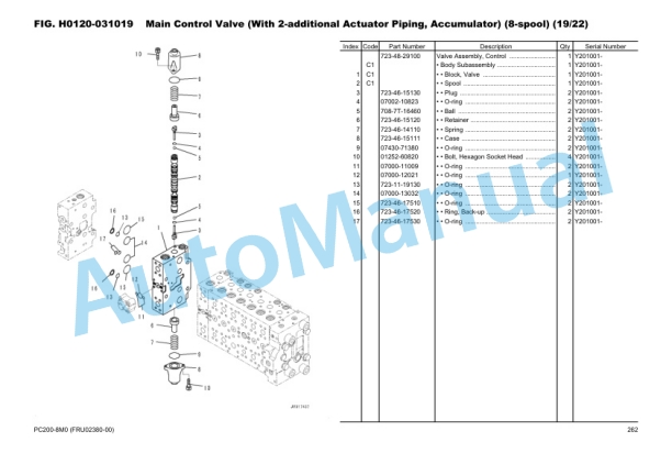 Komatsu PC200-8M0 Parts Manual FRU02380-00-3