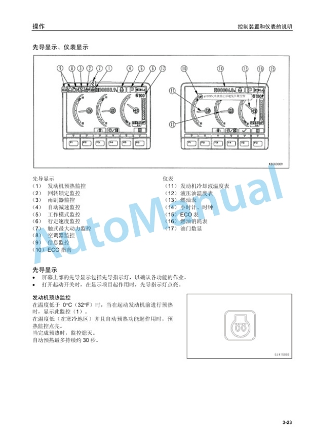 Komatsu PC200-8M0, PC200LC-8M0, PC210-8M0, PC210LC-8M0, PC220-8M0, PC250-8M0 Hydraulic Excavator Operation and Maintenance Manual YCAM201402-2