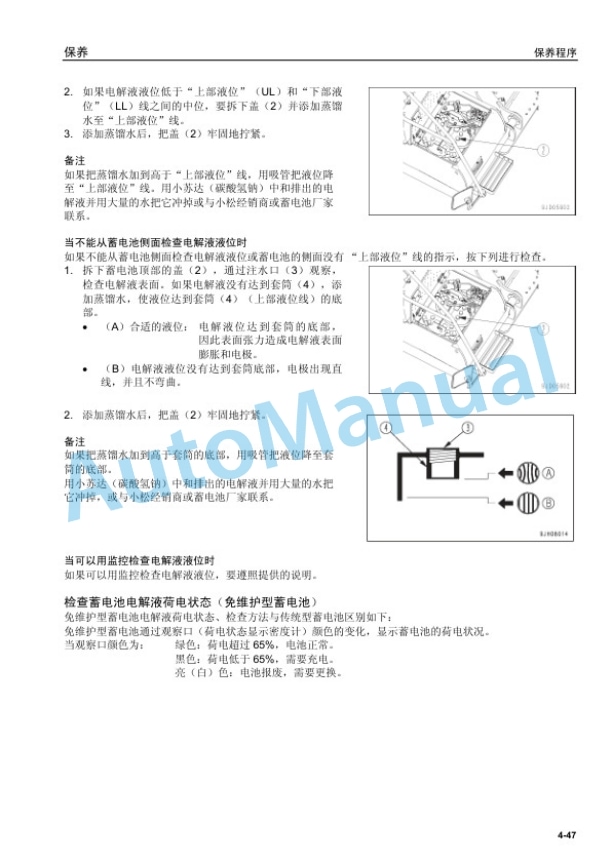 Komatsu PC200-8M0, PC200LC-8M0, PC210-8M0, PC210LC-8M0, PC220-8M0, PC250-8M0 Hydraulic Excavator Operation and Maintenance Manual YCAM201402-5