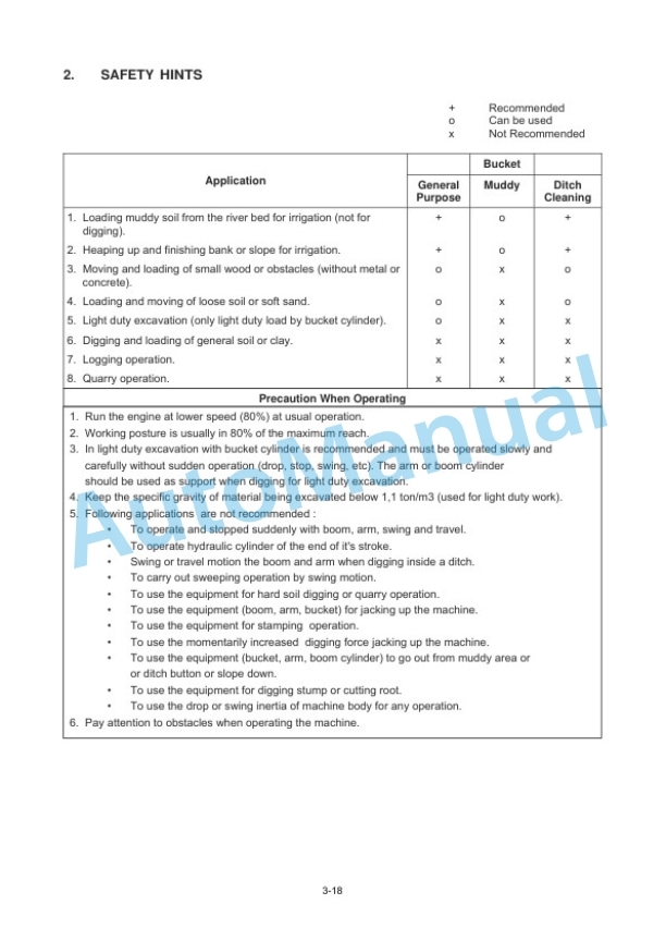 Komatsu PC200-8M0, PC200LC-8M0 Super Long Front 15M and 18M Hydraulic Excavator Operation and Maintenance Manual PENC0006-2