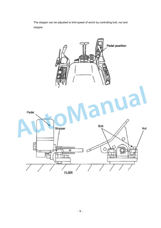Komatsu PC200-8M0 Swing Yarder Hydraulic Excavator Operation and Maintenance Manual PENC0002-00-3