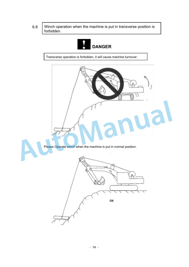 Komatsu PC200-8M0 Swing Yarder Hydraulic Excavator Operation and Maintenance Manual PENC0002-00-4