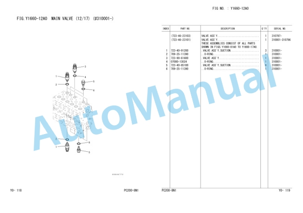 Komatsu PC200-8N1, SAA6D107E-1B-U1 Parts Manual ZEN00024-01-5