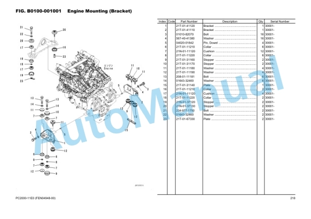 Komatsu PC2000-11E0 Hydraulic Excavator Parts Manual FEN04948-00-2