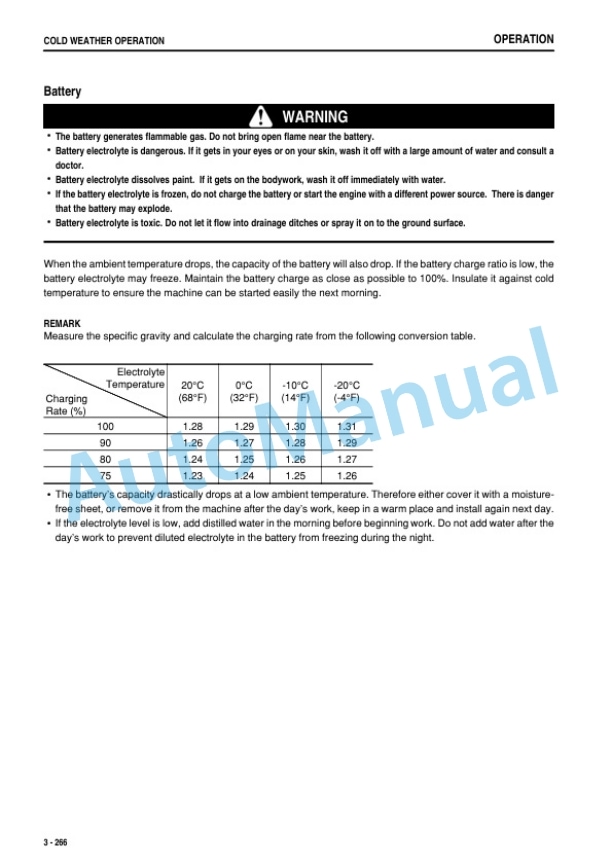 Komatsu PC2000-8 Hydraulic Excavator Operation and Maintenance Manual TEN01086-00-4