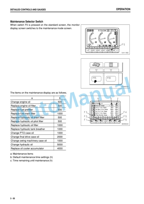 Komatsu PC2000-8 Hydraulic Excavator Operation and Maintenance Manual TEN01086-01-2