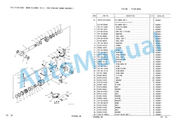 Komatsu PC200EL-6K, PC200EN-6K Hydraulic Excavator Parts Manual UEPB000701-5