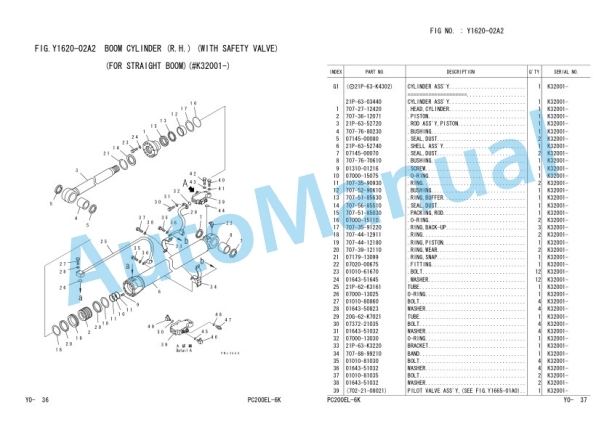 Komatsu PC200EL-6K, PC200EN-6K Hydraulic Excavator Parts Manual UEPB000704-5