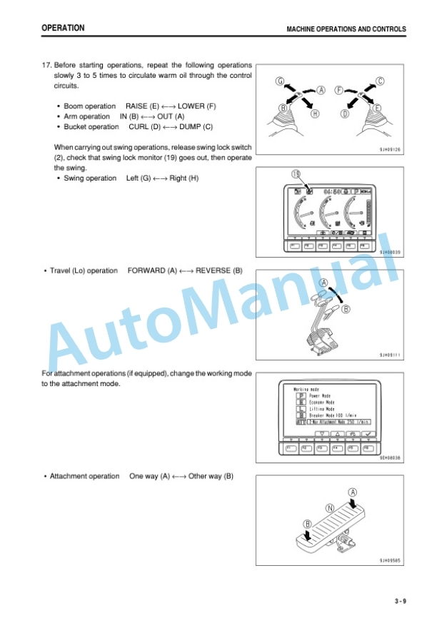 Komatsu PC200F-8 Hydraulic Excavator Operation and Maintenance Manual LEAMP208F0-3