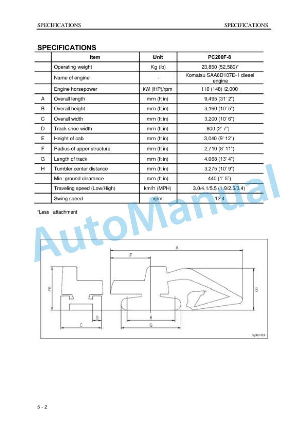 Komatsu PC200F-8 Hydraulic Excavator Operation and Maintenance Manual LEAMP208F0-5