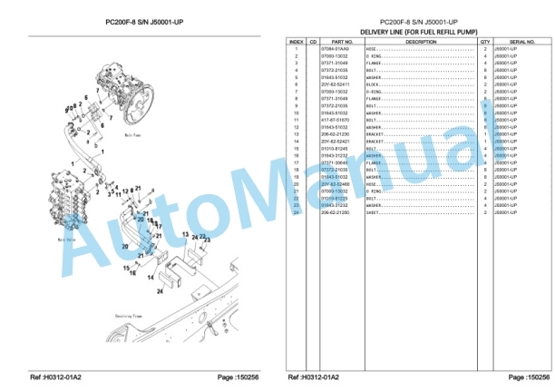 Komatsu PC200F-8 Hydraulic Excavator Parts Manual LEPBP208F0-3