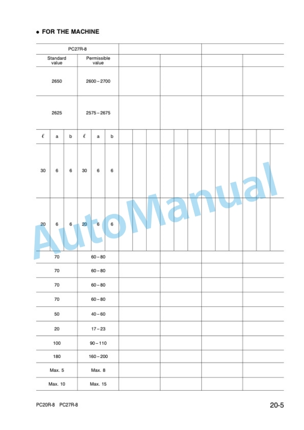 Komatsu PC20R-8, PC27R-8 Hydraulic Excavator Shop Manual WEBM000200-3