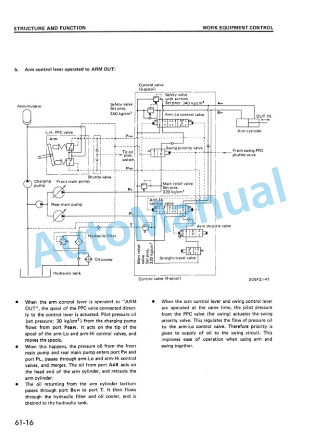 Komatsu PC210-3, PC240-3 Hydraulic Excavator Shop Manual SEBMK2050302-3