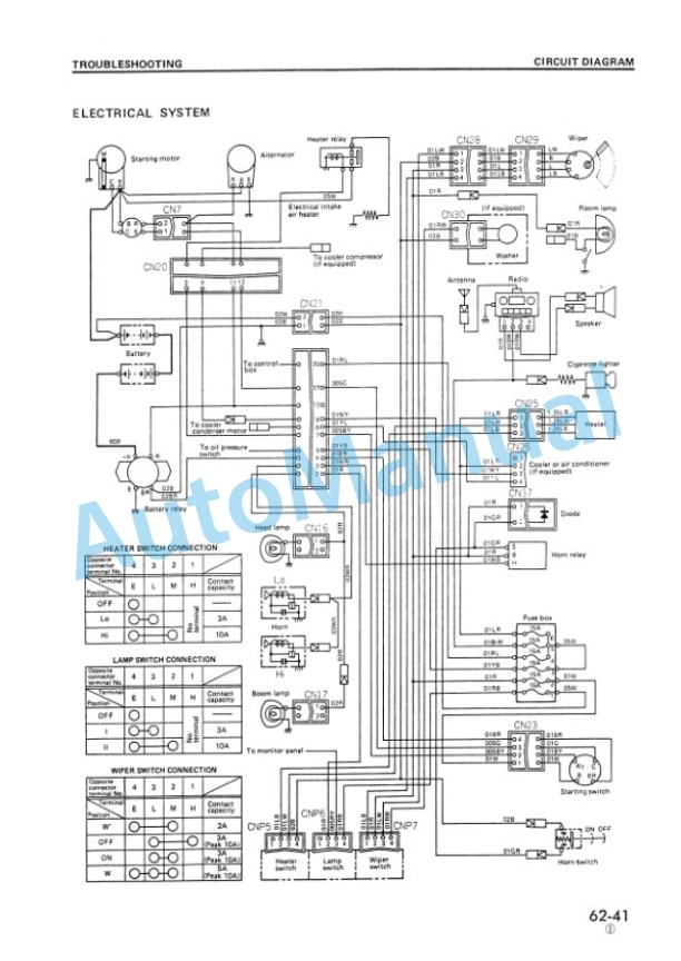 Komatsu PC210-3, PC240-3 Hydraulic Excavator Shop Manual SEBMK2050302-4