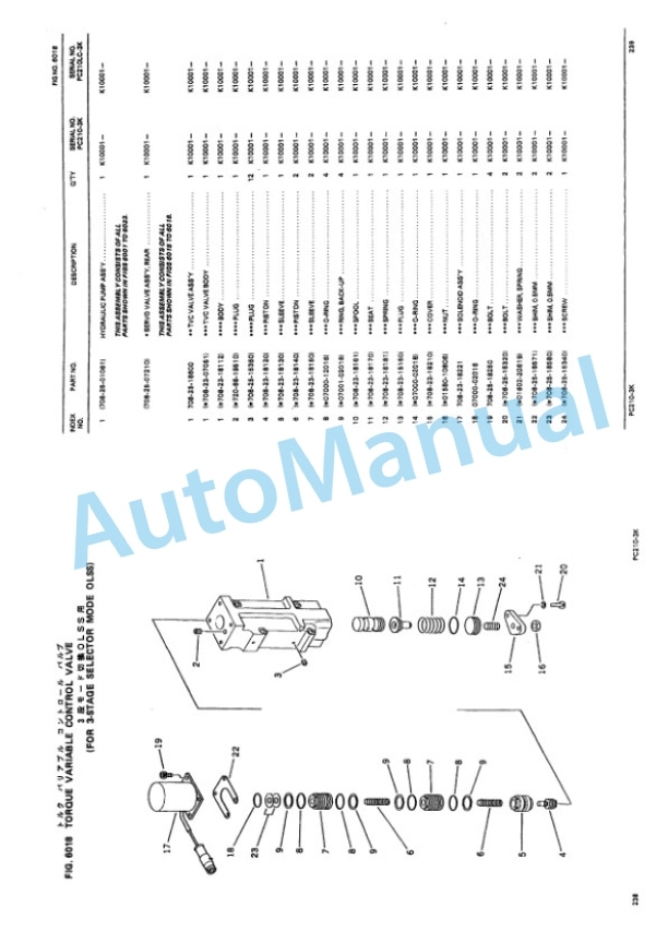 Komatsu PC210-3K, PC210LC-3K Hydraulic Excavator Parts Manual PEPBK2050303-4