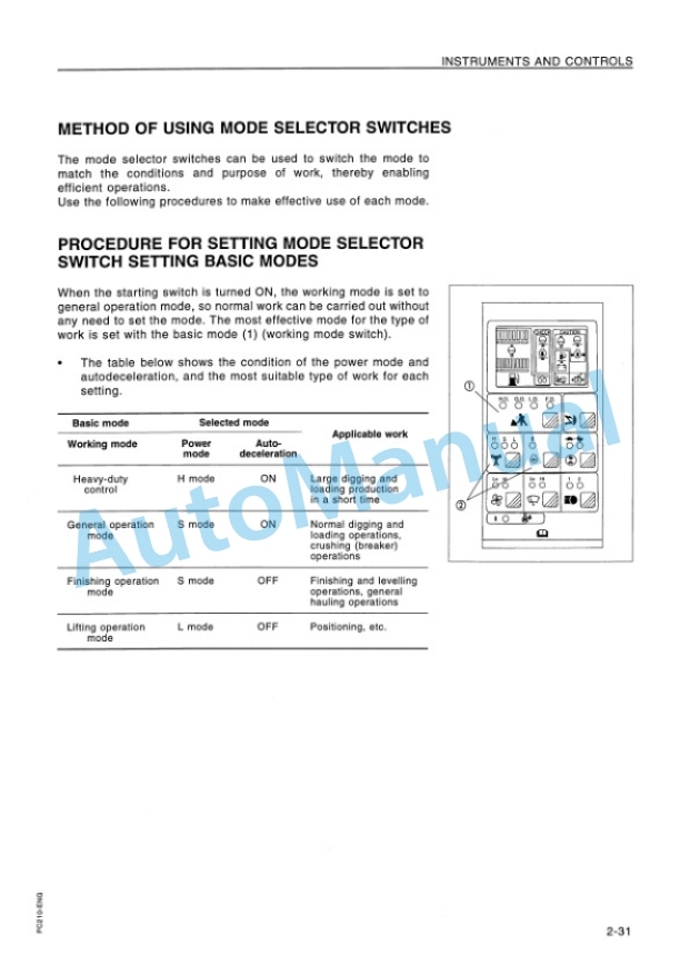 Komatsu PC210-5K, PC210LC-5K, PC240-5K, PC240LC-5K, PC240NLC-5K Hydraulic Excavator Operation and Maintenance Manual EEAM003101-3