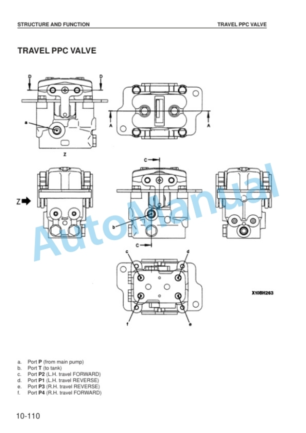 Komatsu PC210-6K, PC210LC-6K, PC240LC-6K, PC240NLC-6K Hydraulic Excavator Shop Manual EEBM001801-2
