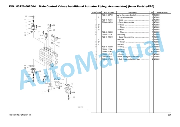 Komatsu PC210LC-10 Hydraulic Excavator Parts Manual FEN02091-00-3