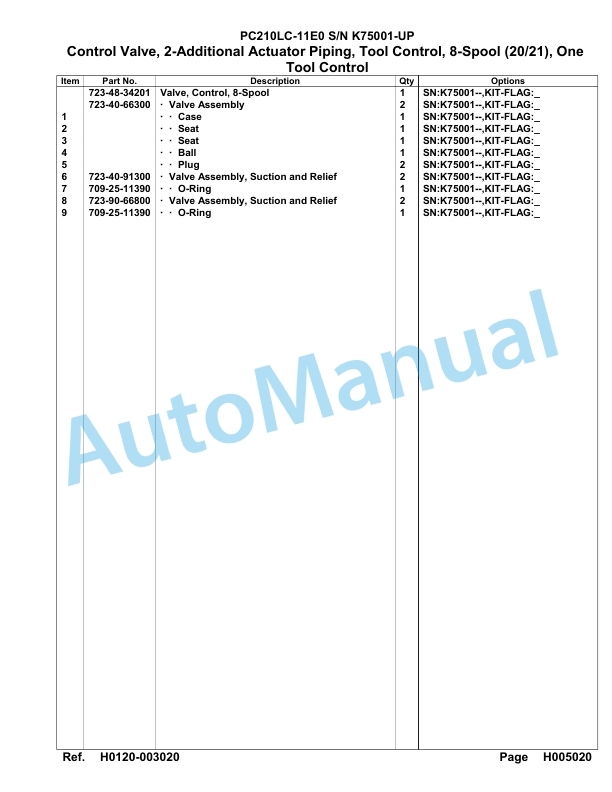 Komatsu PC210LC-11E0 Hydraulic Excavator Parts Manual PC00079U-3