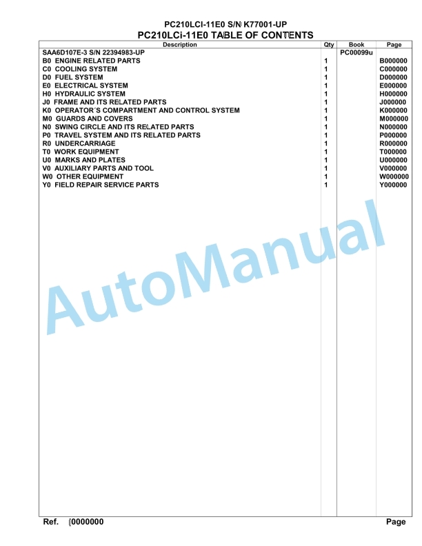 Komatsu PC210LCI-11E0 Hydraulic Excavator Parts Manual PC00099U