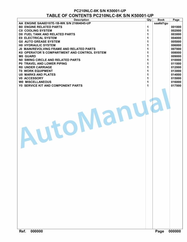 Komatsu PC210NLC-8K Hydraulic Excavator Parts Manual SAA6D1GU