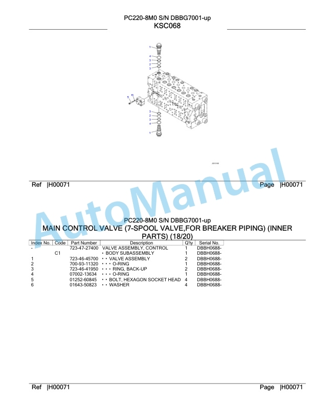 Komatsu PC220-8M0 Hydraulic Excavator Parts Manual DBBG7001-up-2