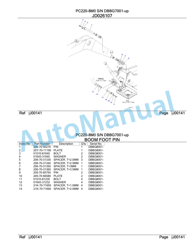 Komatsu PC220-8M0 Hydraulic Excavator Parts Manual DBBG7001-up-3