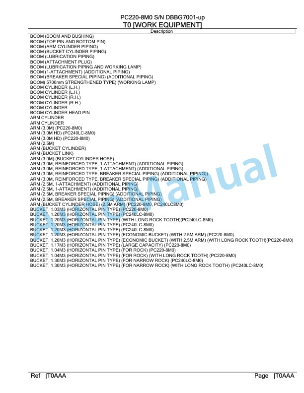 Komatsu PC220-8M0 Hydraulic Excavator Parts Manual DBBG7001-up-5