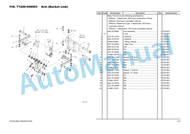 Komatsu PC220-8M0, SAA6D107E-1Q Parts Manual FRU02416-00-5