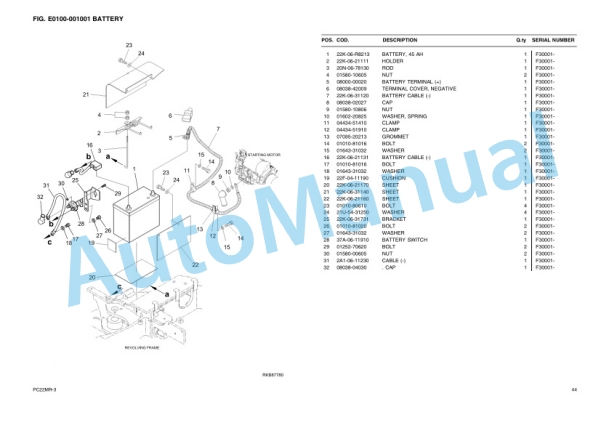 Komatsu PC22MR-3 Parts Manual-2