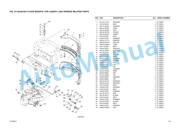 Komatsu PC22MR-3 Parts Manual-4