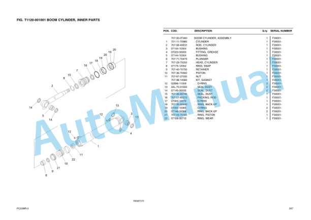 Komatsu PC22MR-3 Parts Manual-5