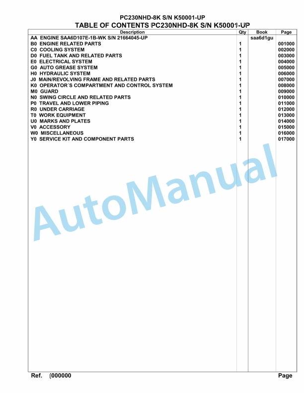 Komatsu PC230NHD-8K Hydraulic Excavator Parts Manual SAA6D1GU