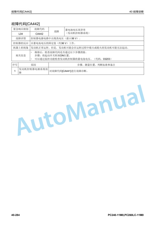 Komatsu PC240-11M0, PC260LC-11M0 Hydraulic Excavator Body Decoration Manual YCBM203000-3