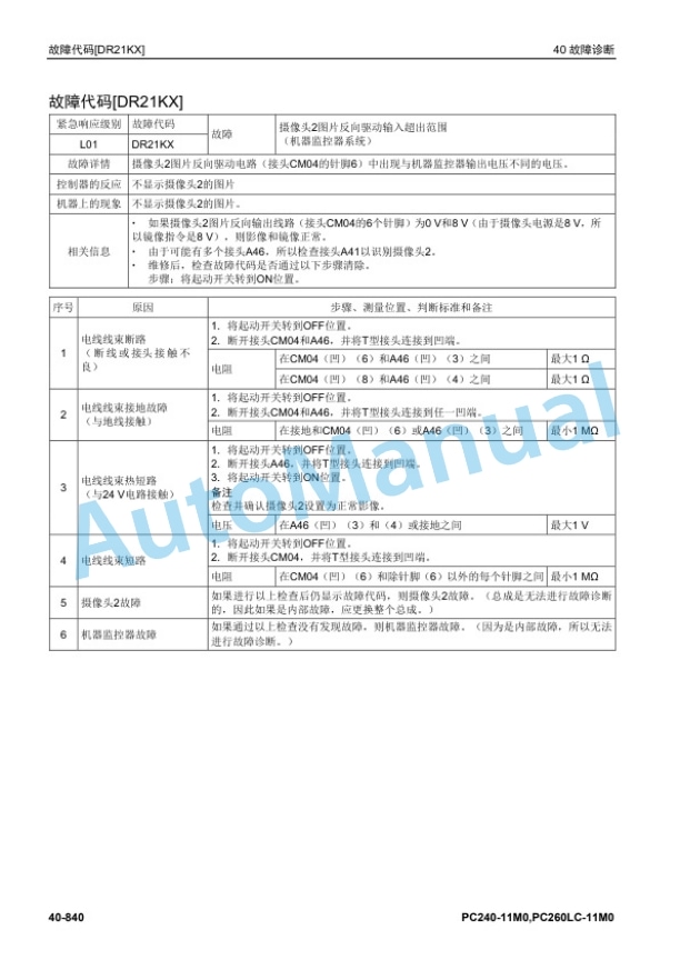 Komatsu PC240-11M0, PC260LC-11M0 Hydraulic Excavator Body Decoration Manual YCBM203000-4