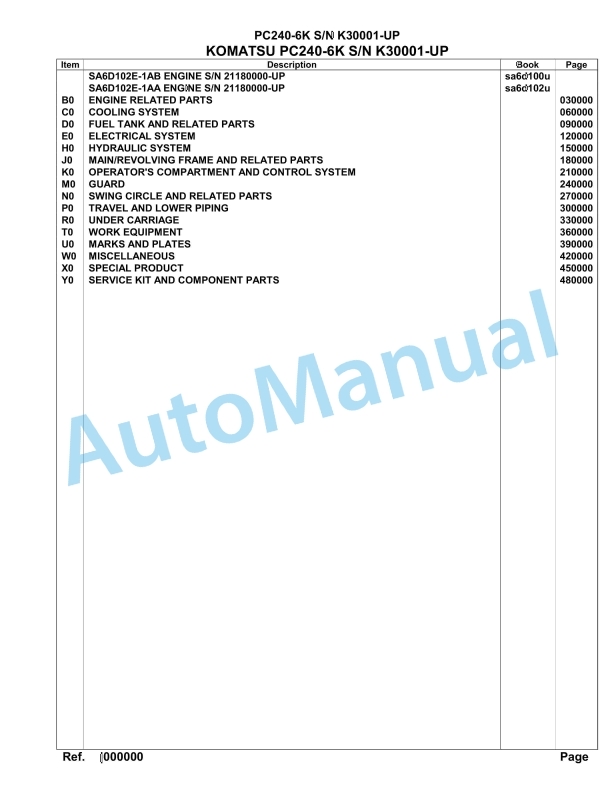 Komatsu PC240-6K Hydraulic Excavator Parts Manual SA6D100U, SA6D102U